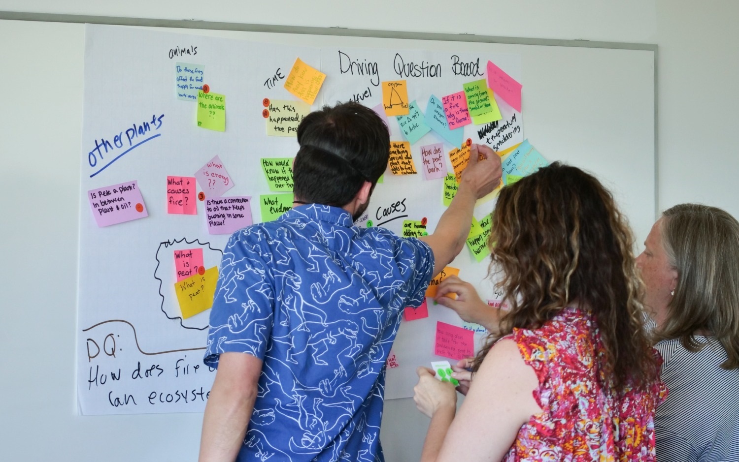 Three educators in front of a whiteboard create a "driving questions board" with sticky notes during an inquiryHub workshop.